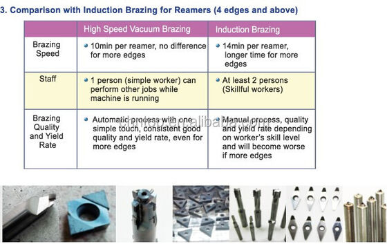 Extremely High Hardness PCD BLANK Micro Size 5um 10um 25um Precision Cutting Tool Material Suitable for Industrial Applications
